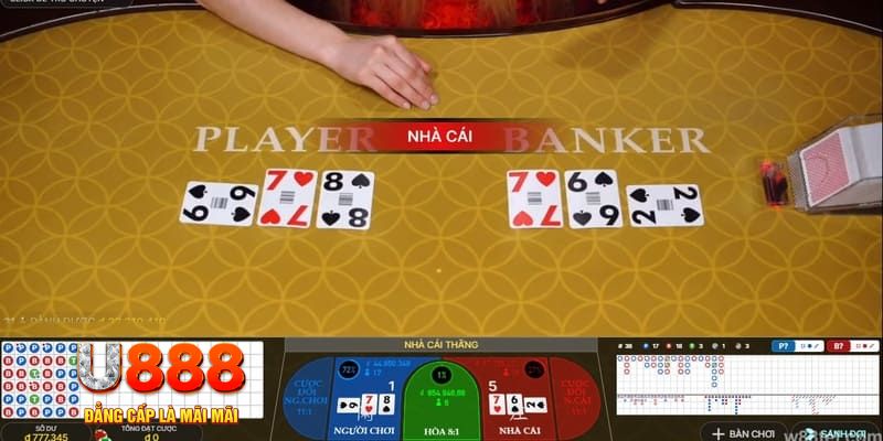 oxbet com đăng nhập lô đề live